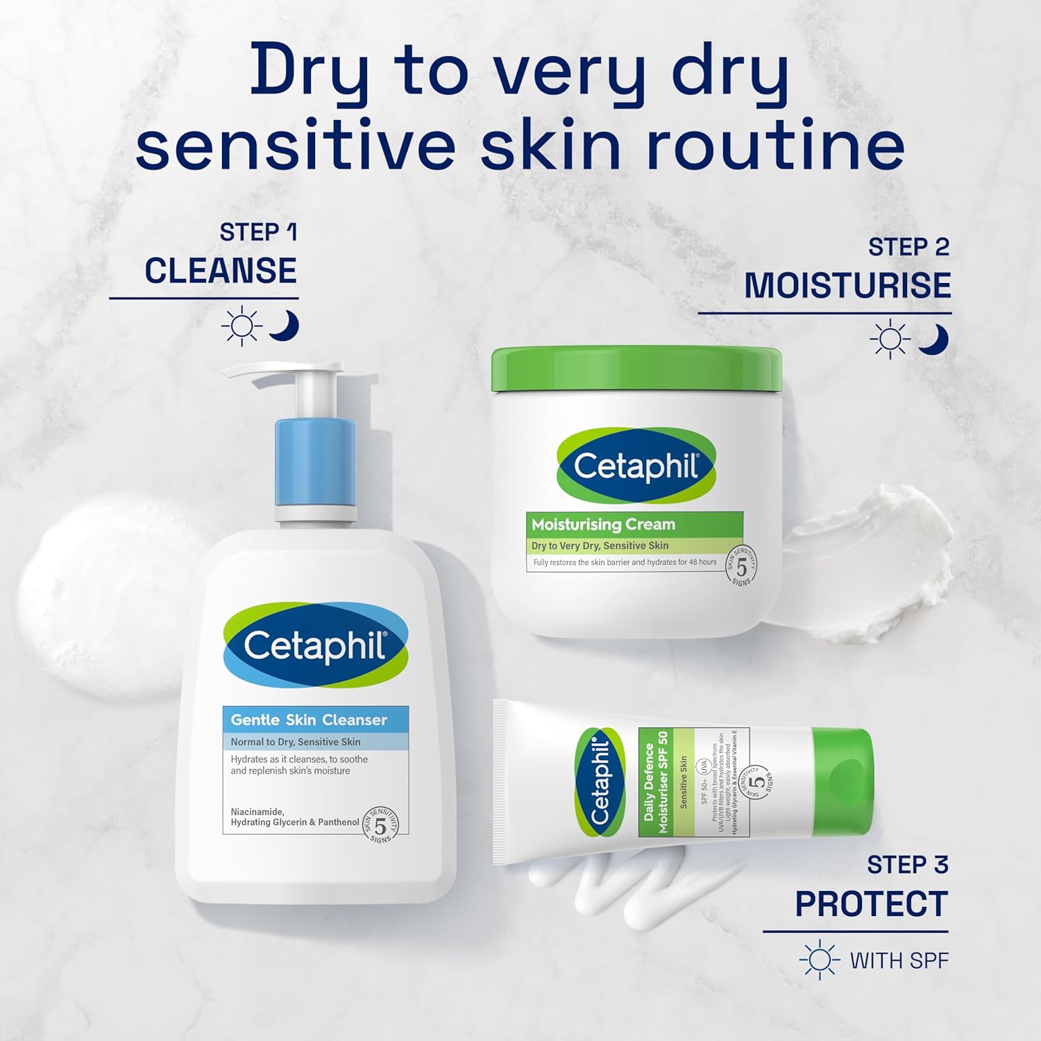 Cetaphil