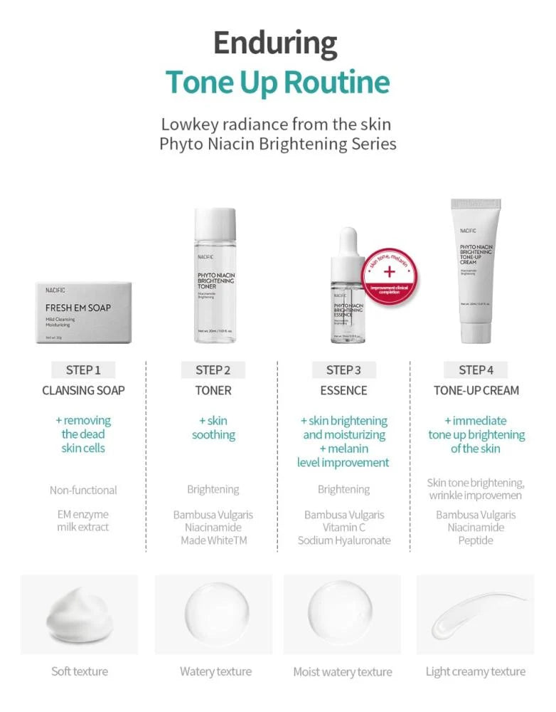 Nacific Phyto Niacin Whitening Set - 4 Pieces