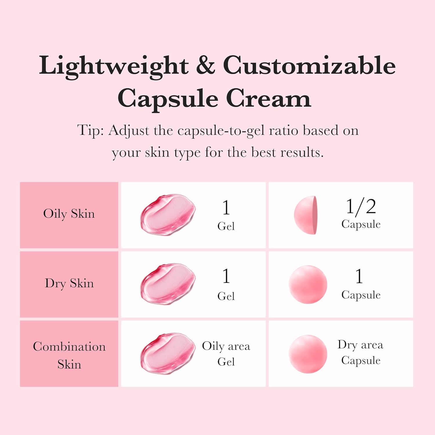 Medicube TXA+Niacinamide Capsule Cream for Dark Spots Care