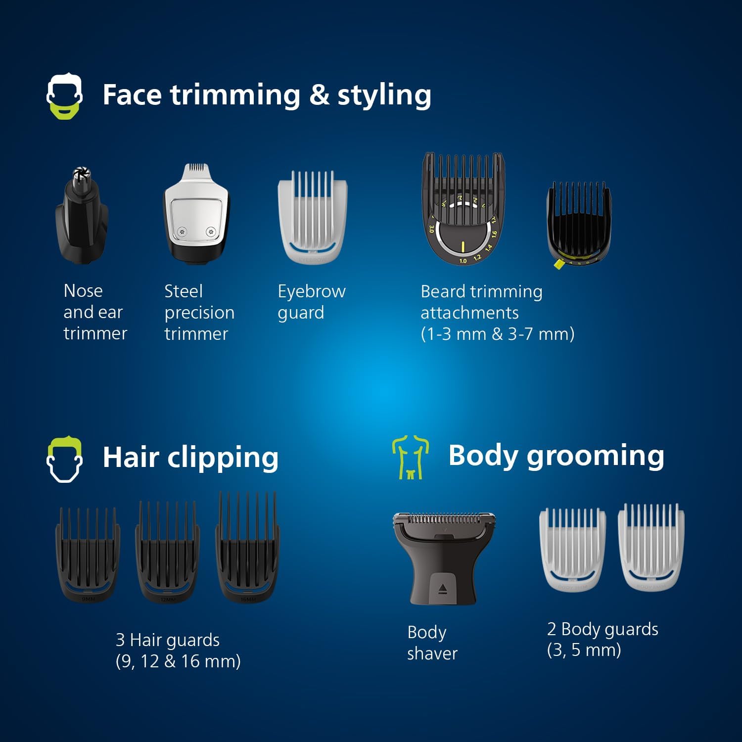 Philips All-in-One Trimmer 13-in-1 Face, Hair & Body Grooming
