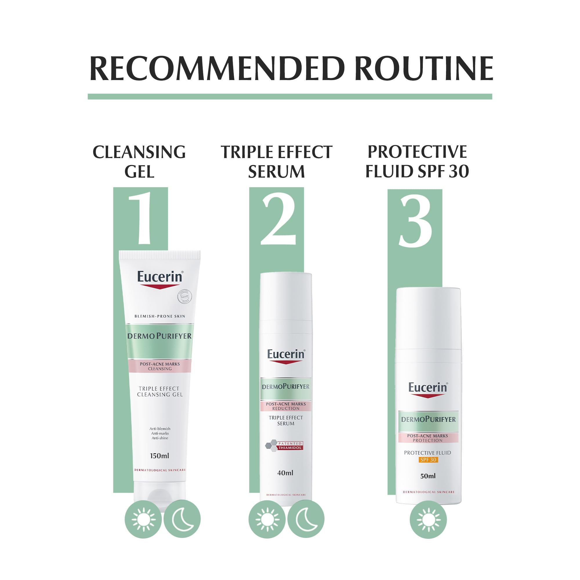 Dermopurifyer Oil Control Triple Effect Cleansing Gel - Anti-Blemish, Anti-Marks And Anti-Shine - 150 ml
