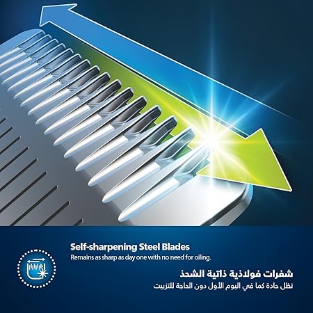 Philips All-in-One Trimmer 13-in-1 Face, Hair & Body Grooming