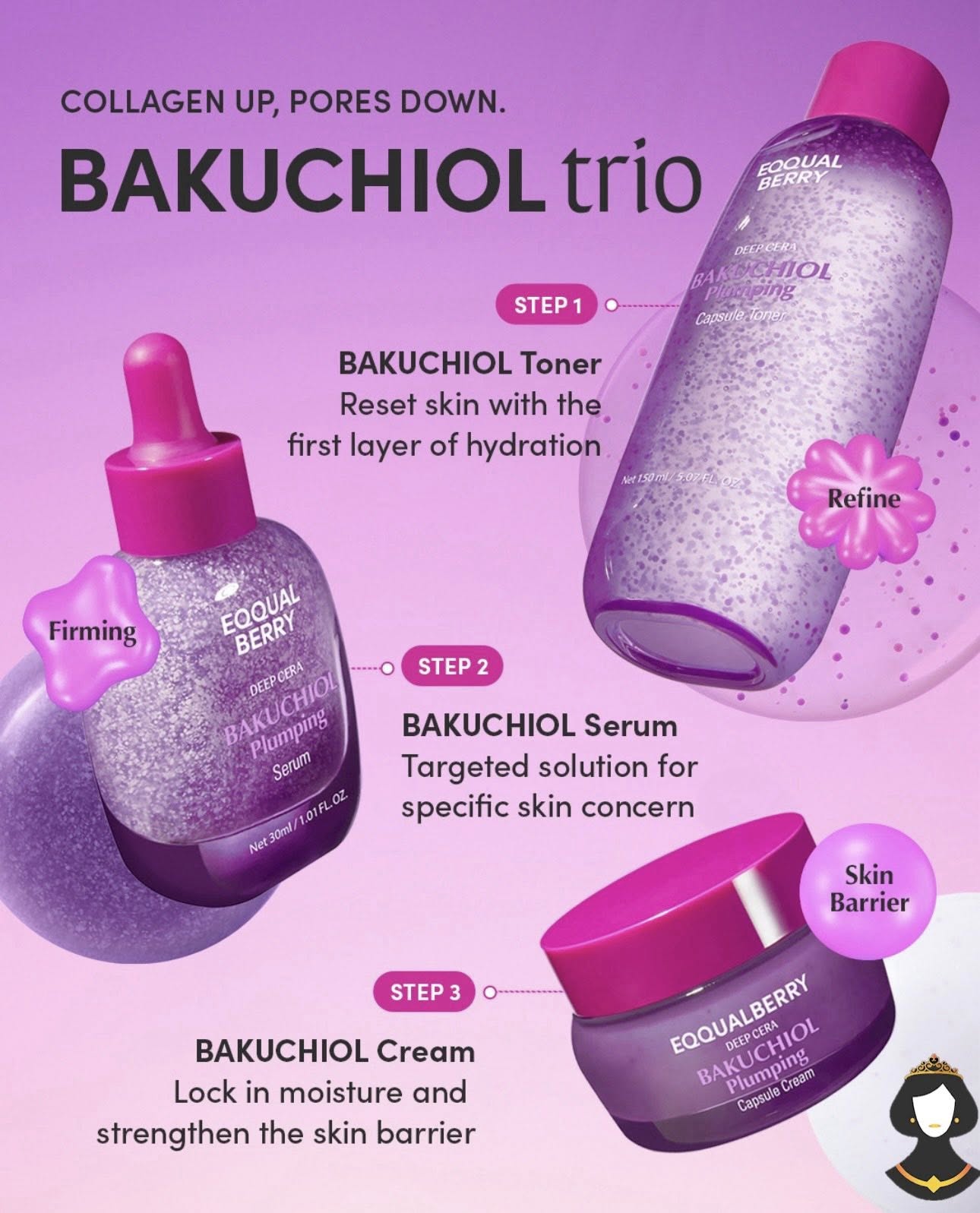 تونر كبسولات الباكوتشيول المنفخ من EQQUALBERRY سعة 150 مل