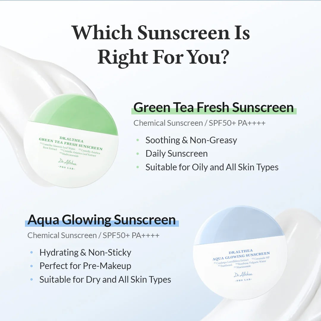Dr.Althea Aqua Glowing Sunscreen 45ml.